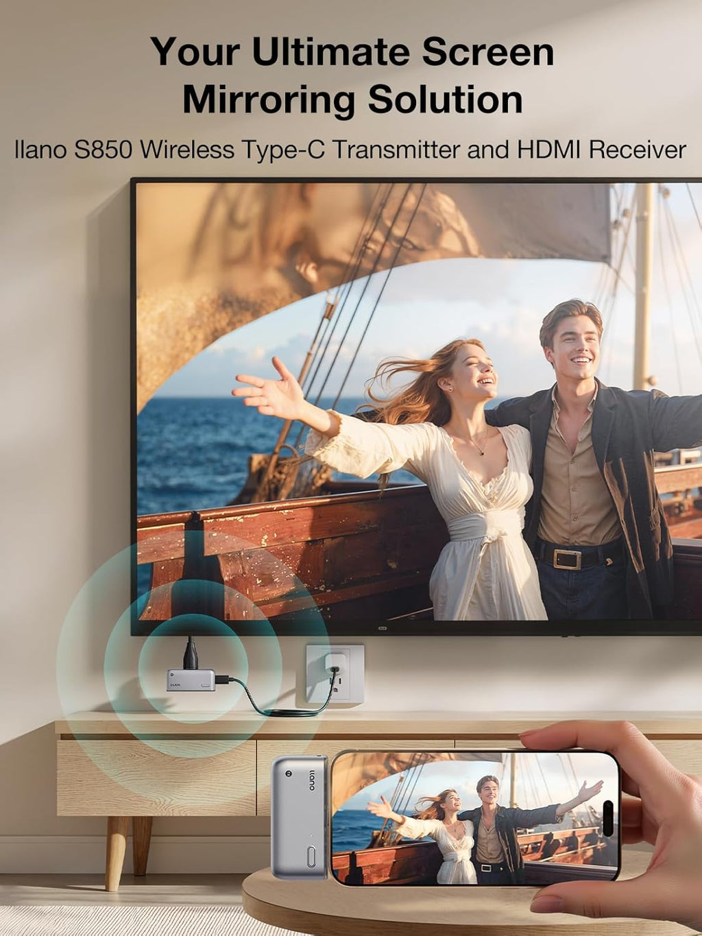 Compact Wireless HDMI Transmitter & Receiver
