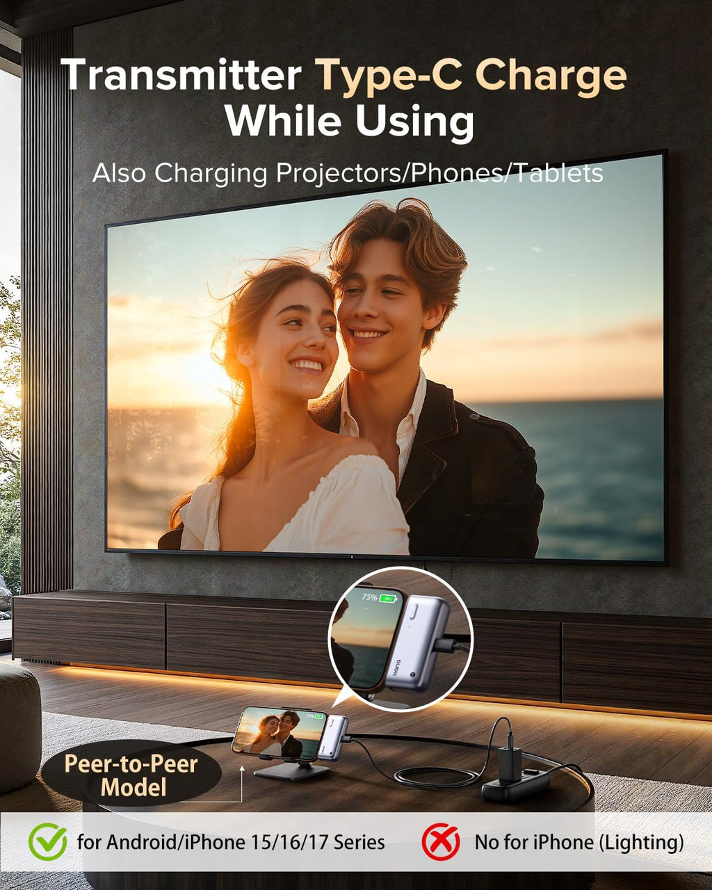 Compact Wireless HDMI Transmitter & Receiver