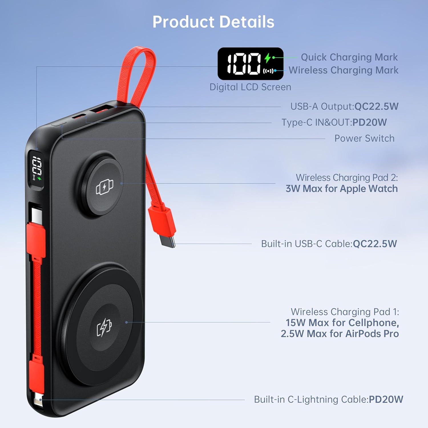 5 In 1 Magnetic Power Bank