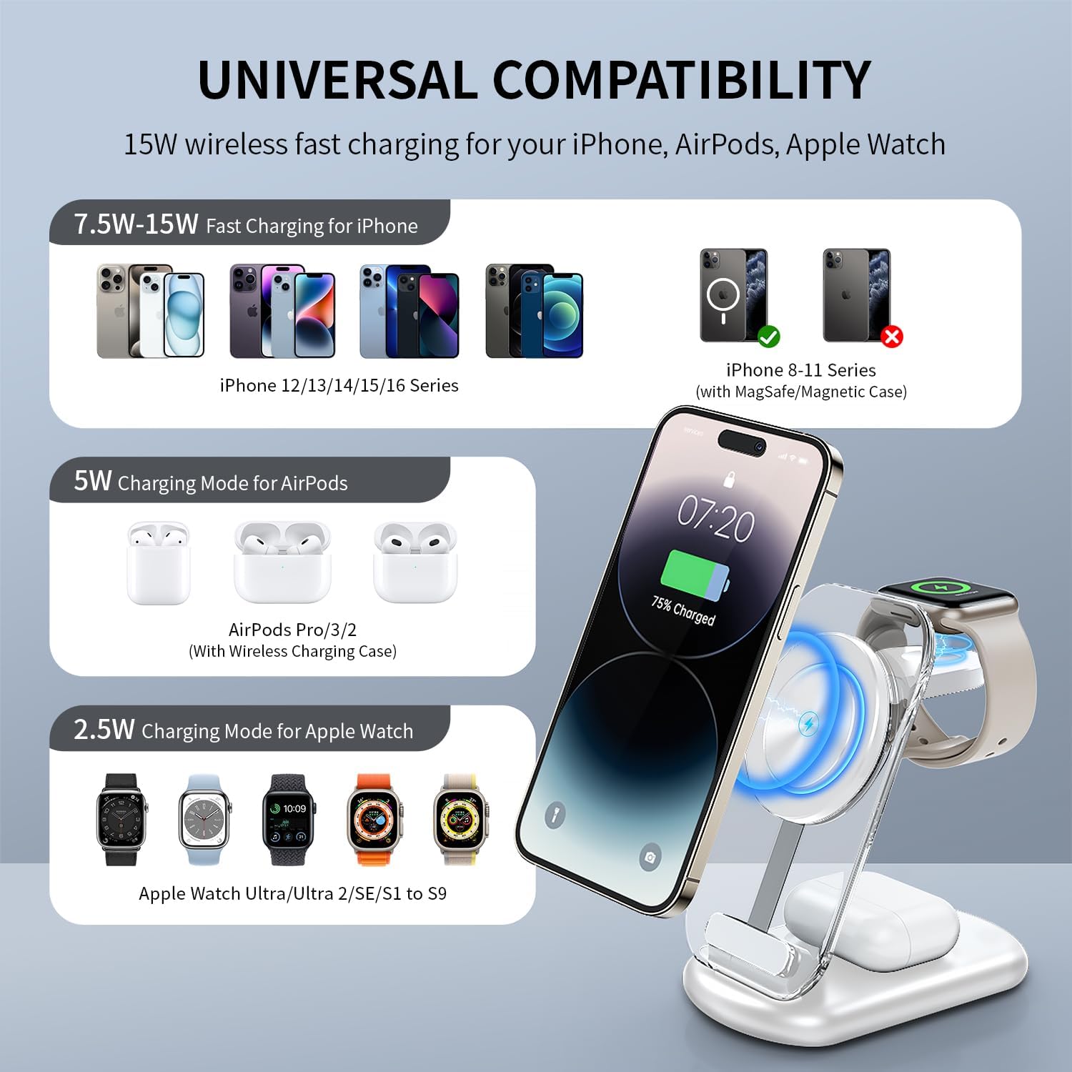 3 In 1 Transparent & Foldable Magnetic Wireless Phone Charger