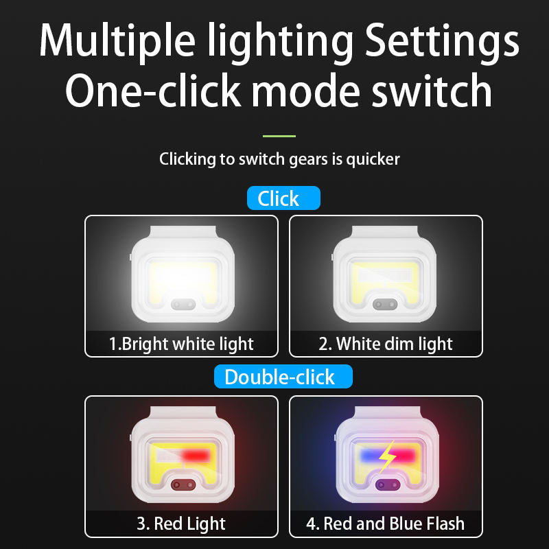 Portable Clip On Wave Sensing LED Torch