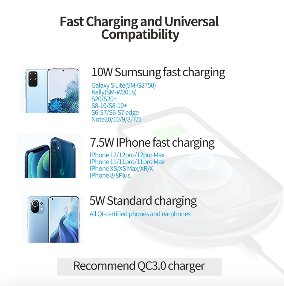 Invisible Wireless Charger