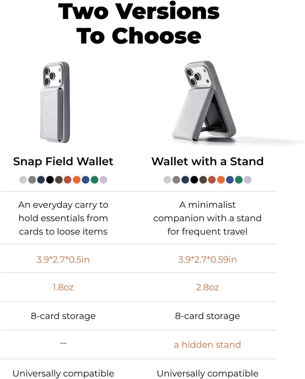 Magnetic Snap Field Wallet Phone