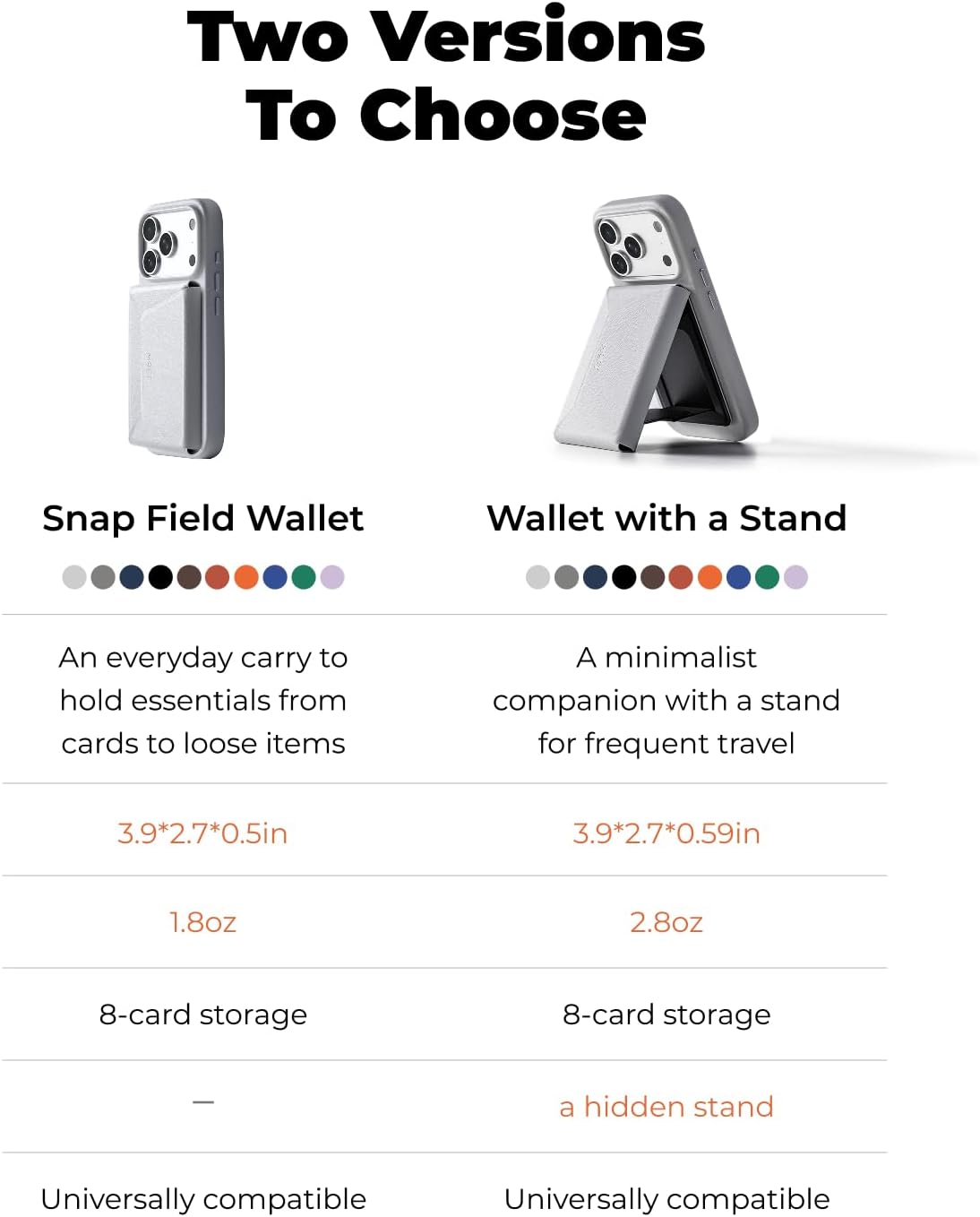 Magnetic Snap Field Wallet Phone