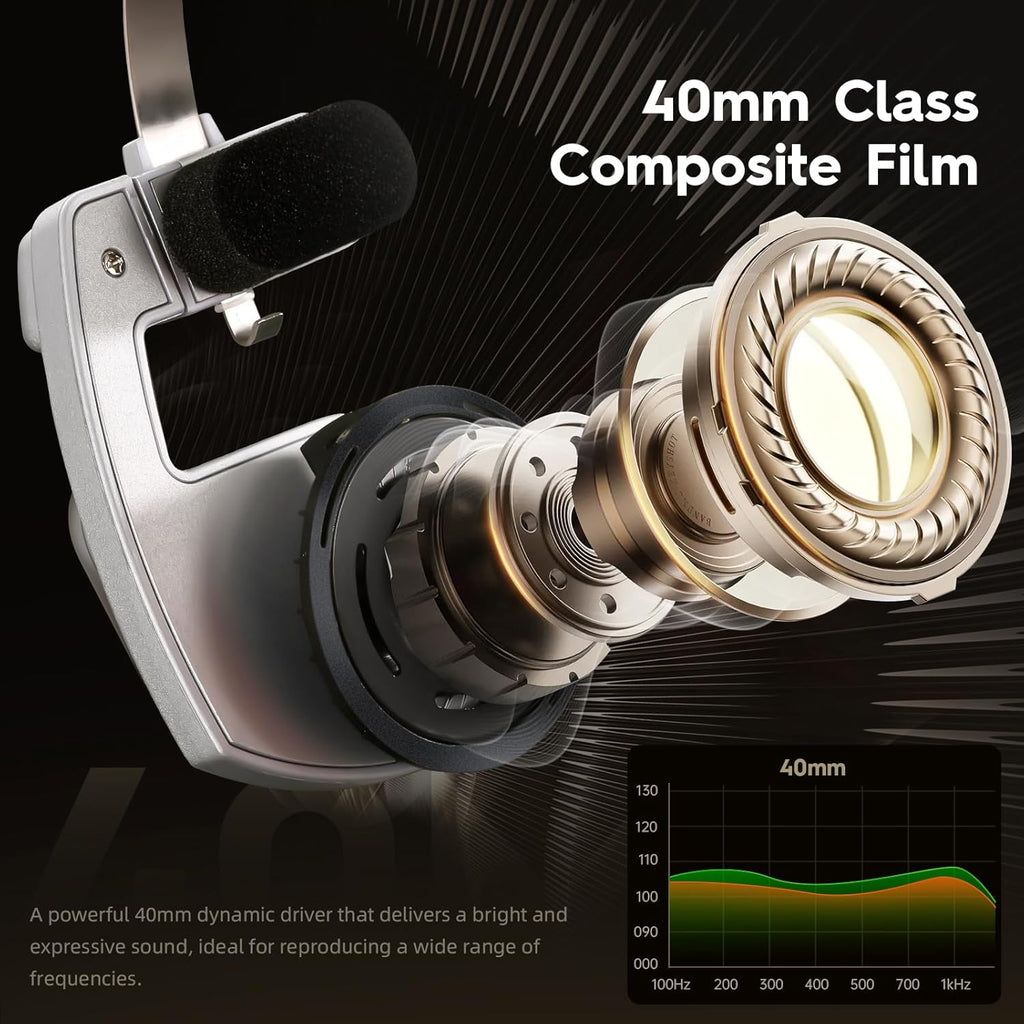 Retro Style BT Wireless Over-Ear Headsets