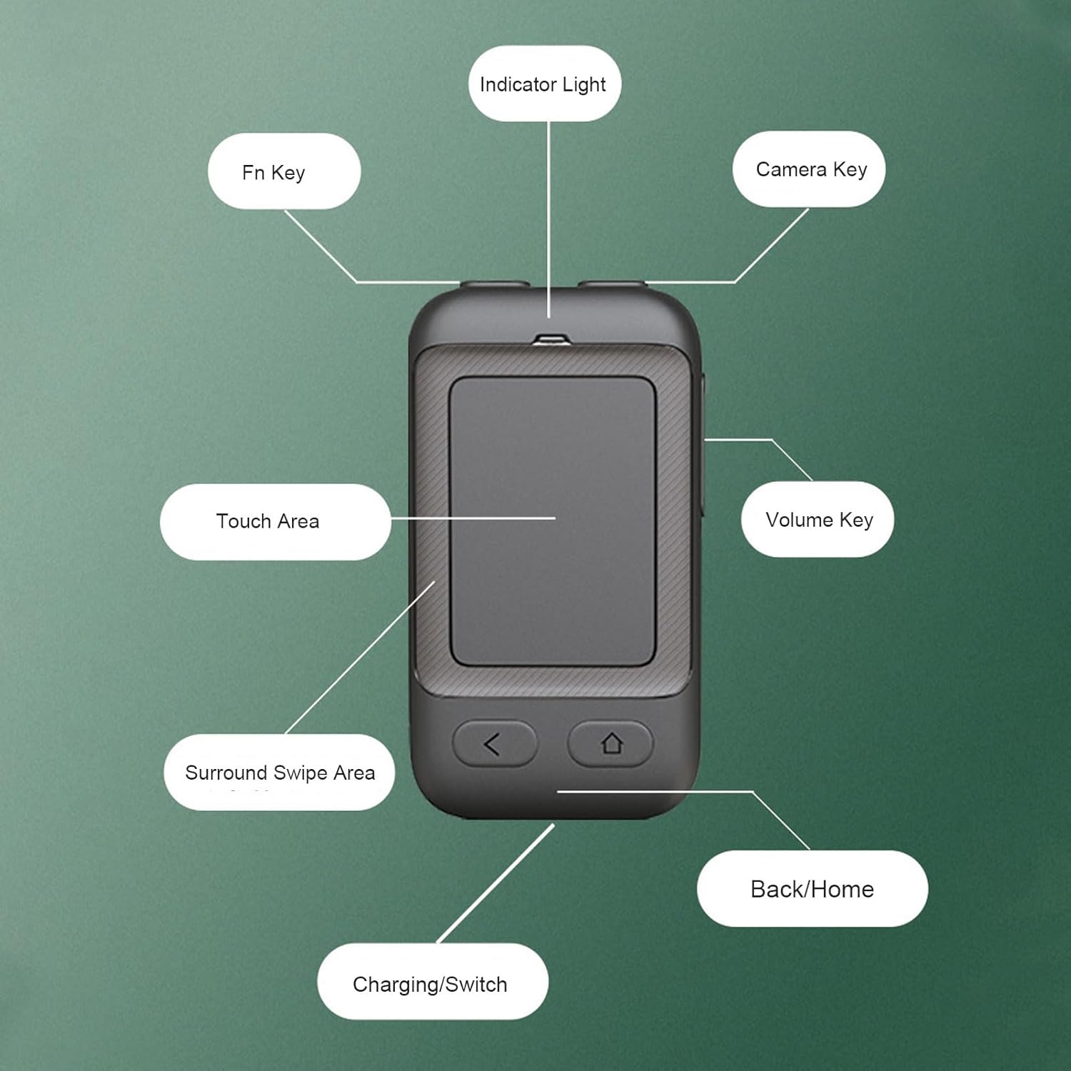 Multifunction Mobile Remote Control with Touch Pad